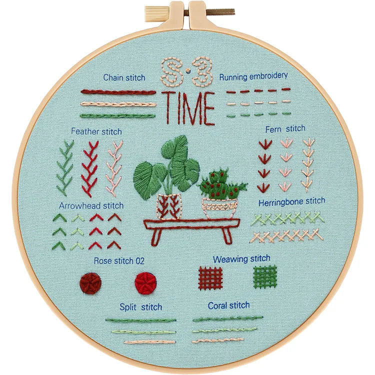 3-Piece Beginner Embroidery Starter Kit