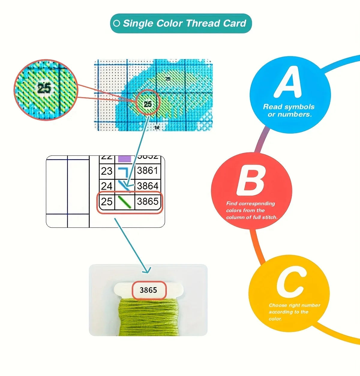 Sunflower Field Sunset Cross Stitch Kit 🌻🌅