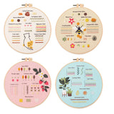 4-Piece Beginner Embroidery Stitch Sampler Kit