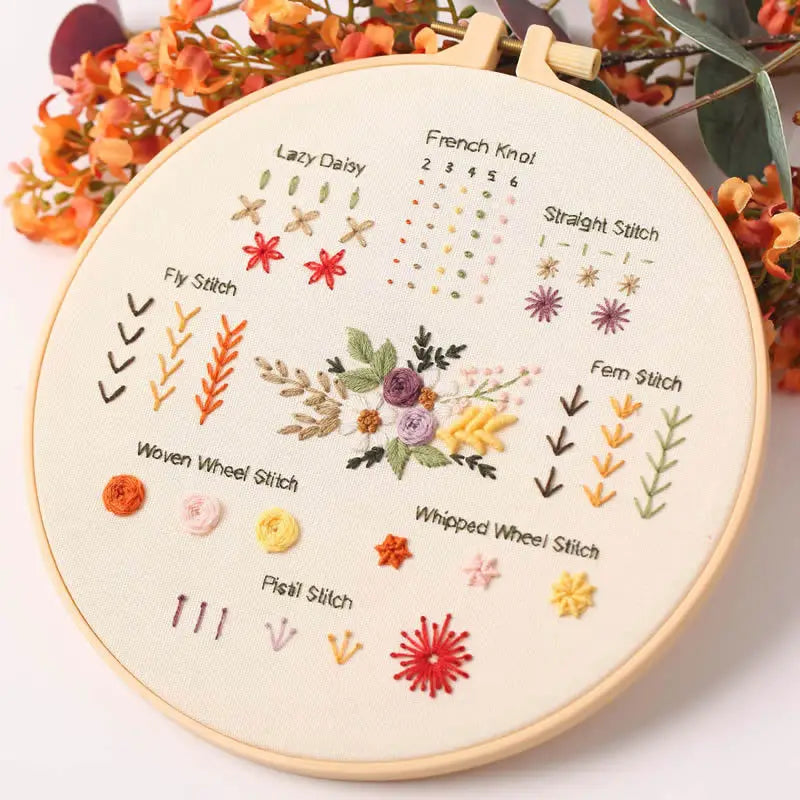 4-Piece Beginner Embroidery Stitch Sampler Kit