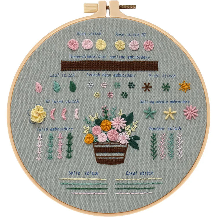 3-Piece Beginner Embroidery Starter Kit