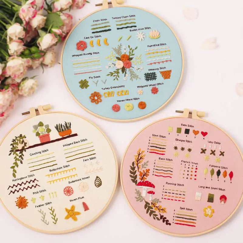 3-Piece Beginner Embroidery Practice Kit