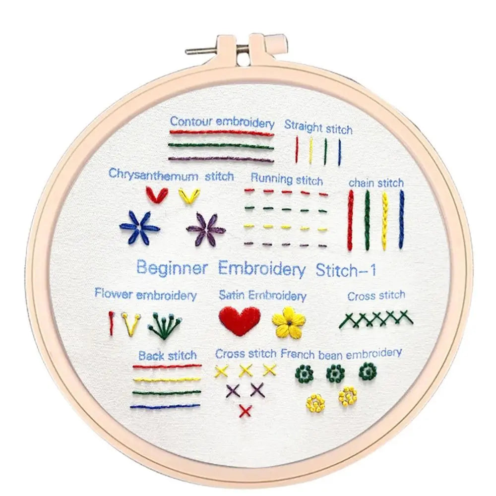 Beginner Embroidery Stitch Practice Kit