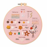 4-Piece Beginner Embroidery Stitch Learning Kit
