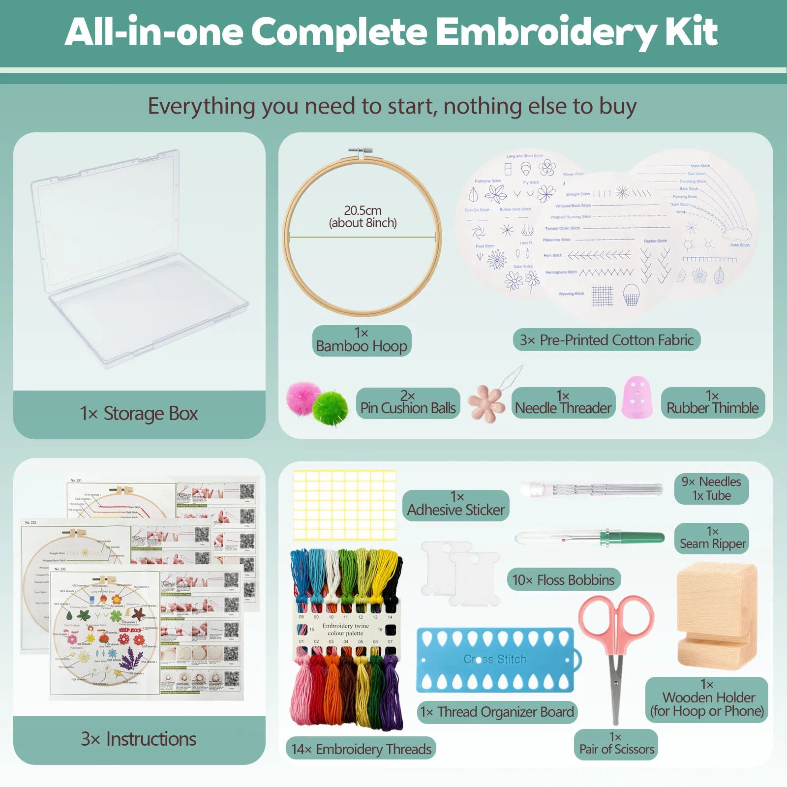 Beginner Embroidery Stitch Sampler Kit