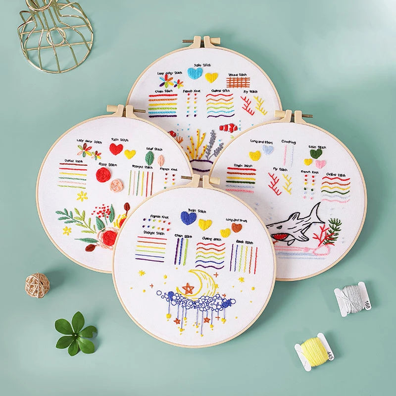 3-Piece Beginner Embroidery Learning Kit