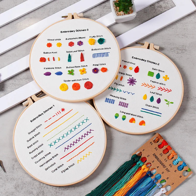 3-Piece Beginner Embroidery Kit Set