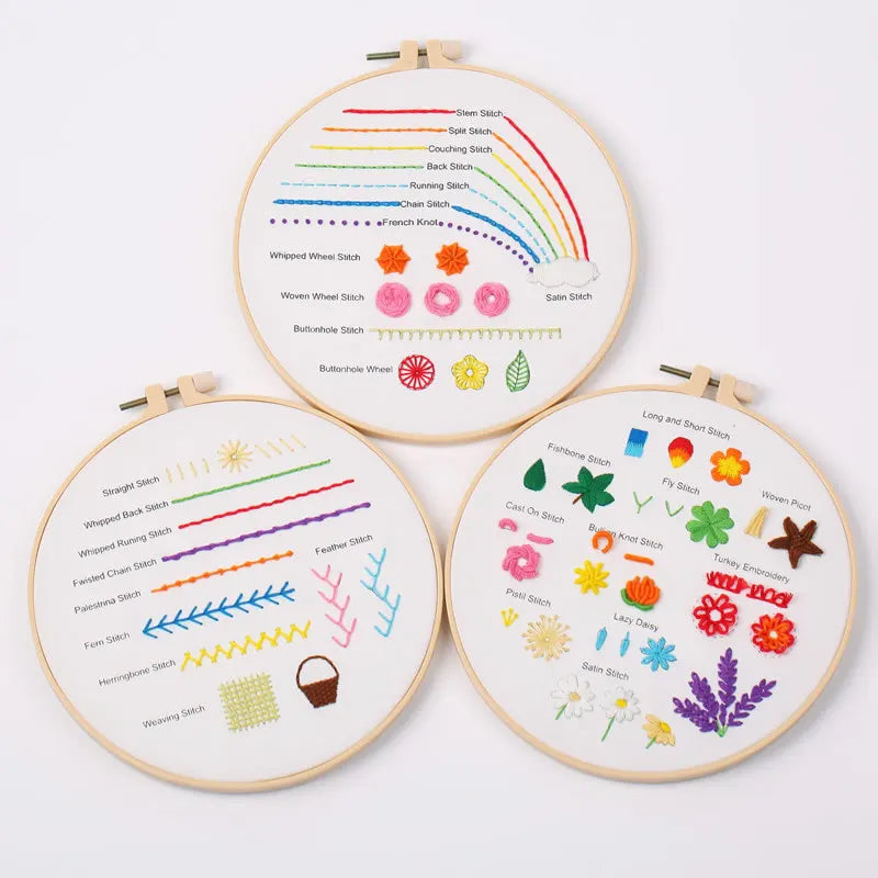 3-Piece Beginner Embroidery Kit Set