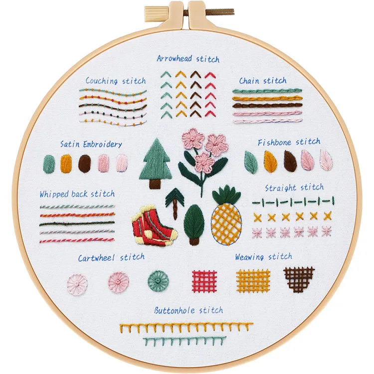 3-Piece Beginner Embroidery Starter Kit