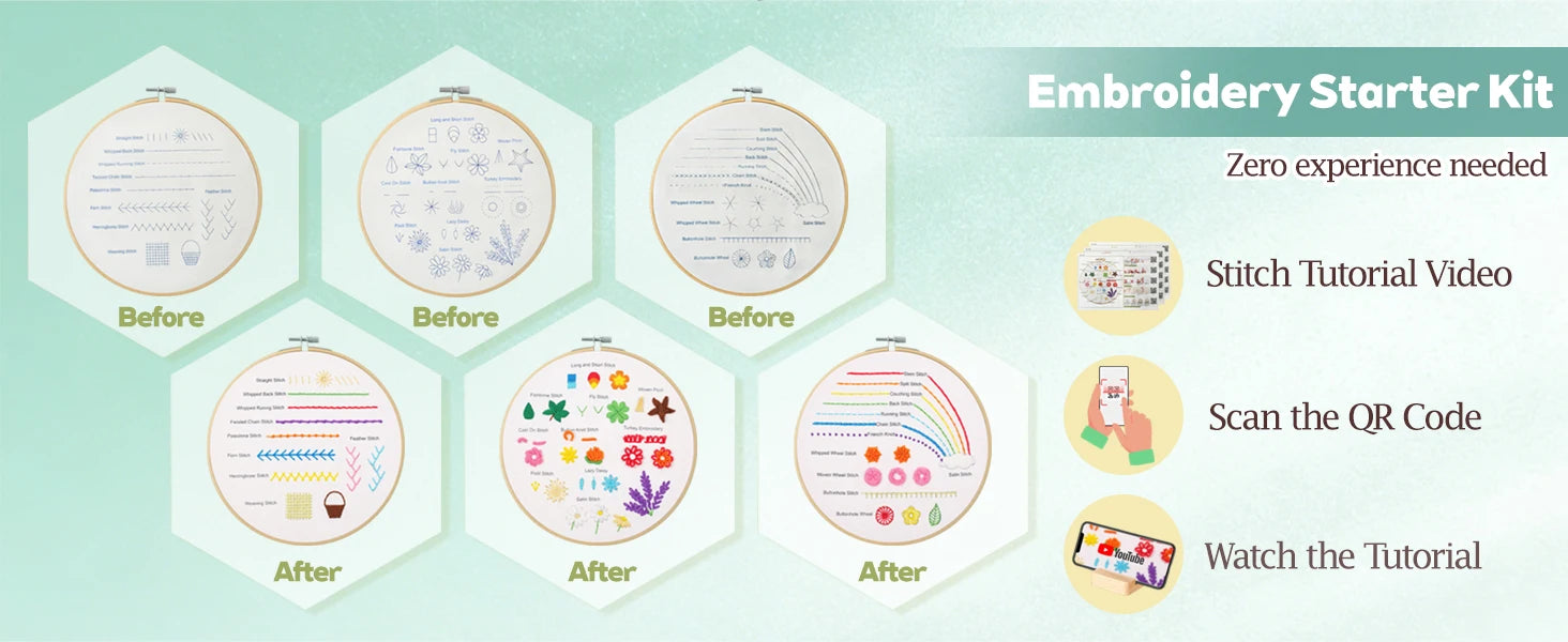 Beginner Embroidery Stitch Sampler Kit