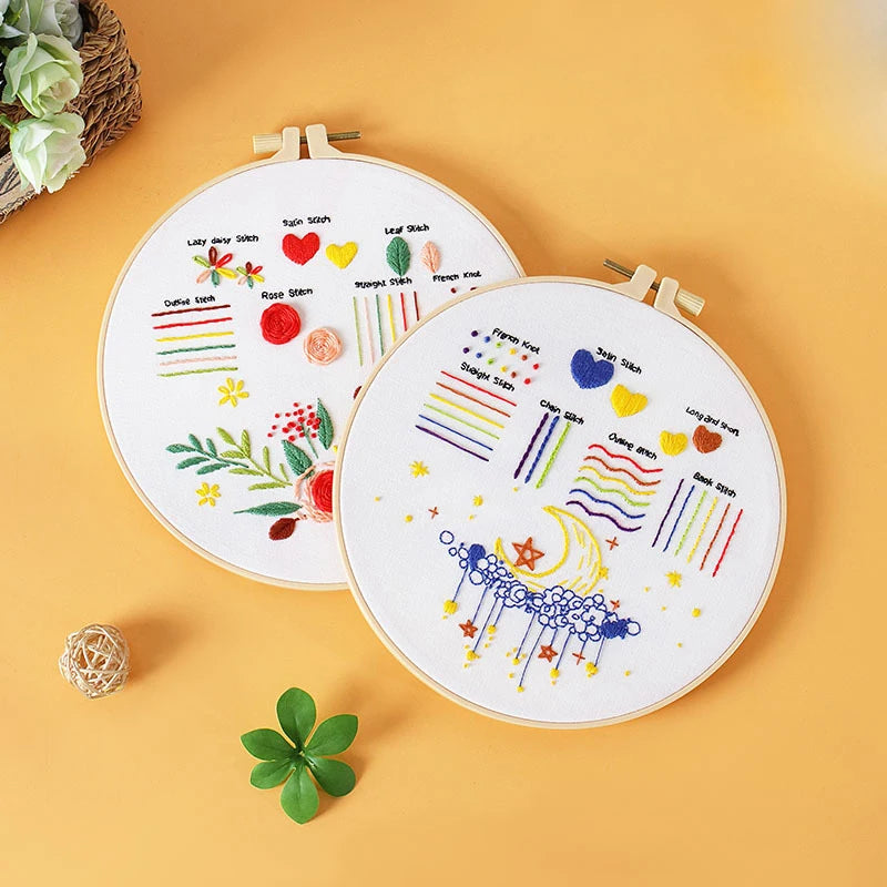 3-Piece Beginner Embroidery Learning Kit