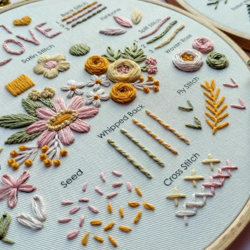 3-Piece Beginner Embroidery Stitch Learning Kit
