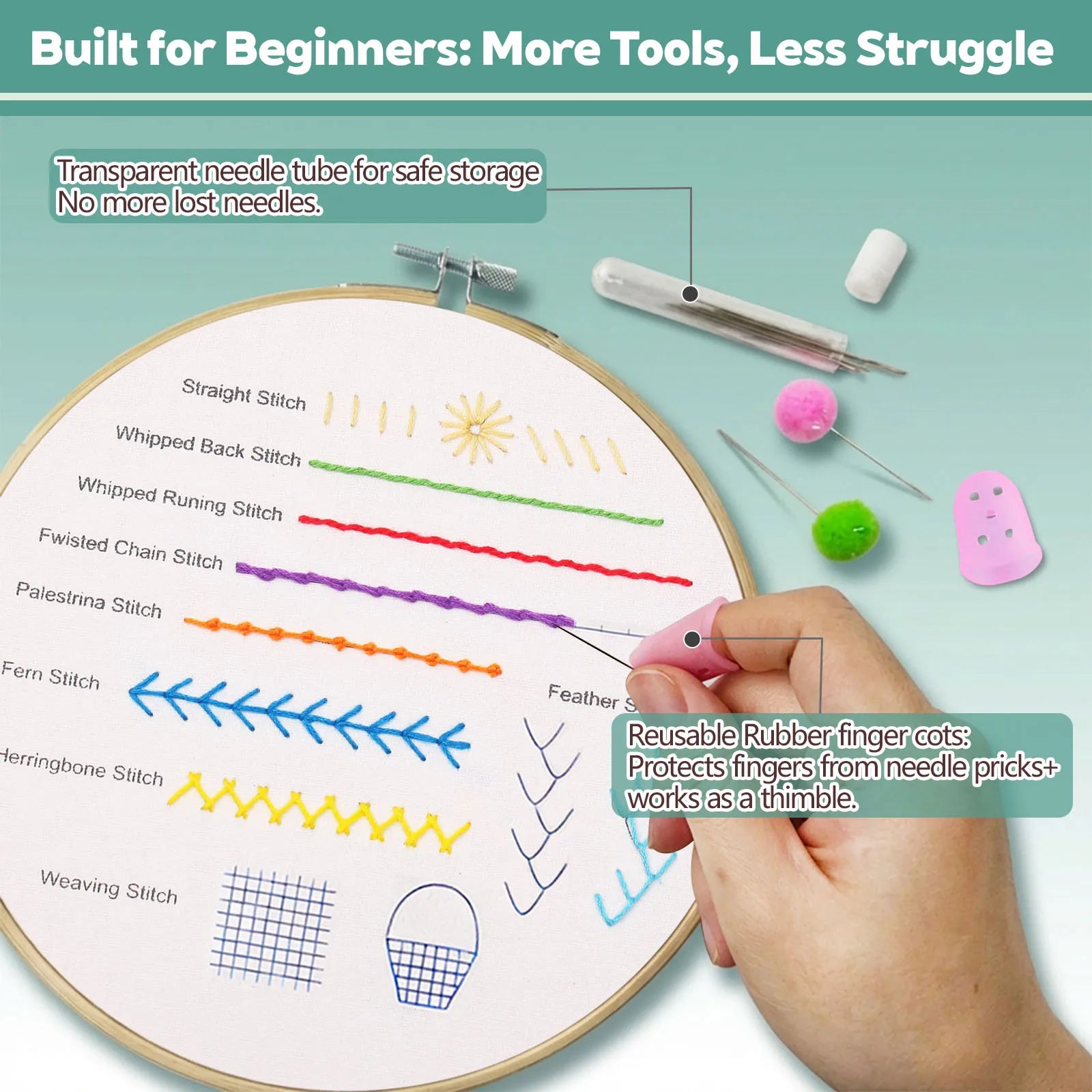 Beginner Embroidery Stitch Sampler Kit