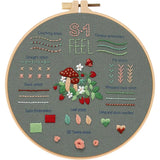 3-Piece Beginner Embroidery Starter Kit