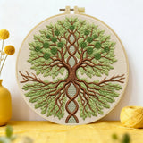 Tree of Life DNA Embroidery Kit