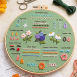 4-Piece Beginner Embroidery Learning Kit