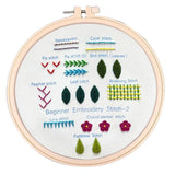 Beginner Embroidery Stitch Practice Kit