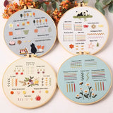 4-Piece Beginner Embroidery Stitch Sampler Kit