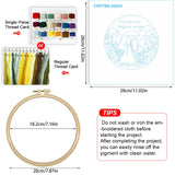 Forever Begins Today Embroidery Kit – Romantic Wedding Couple Needlepoint Pattern with Floral Garden & Love Quote Design
