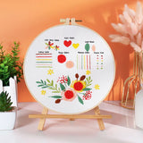 3-Piece Beginner Embroidery Learning Kit