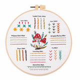 4-Piece Beginner Embroidery Stitch Learning Kit