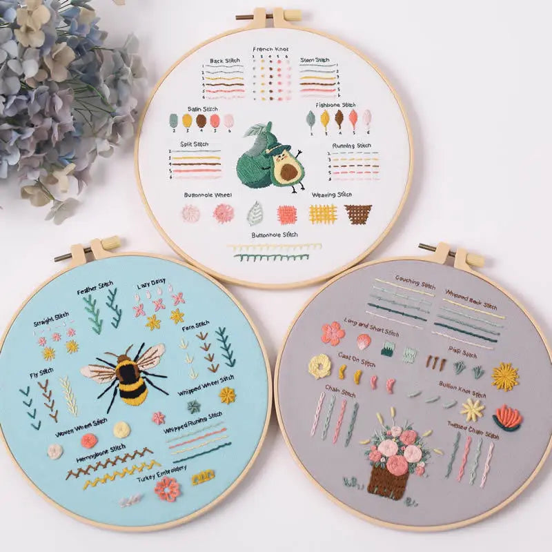 3-Piece Beginner Embroidery Practice Kit