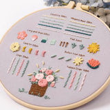 3-Piece Beginner Embroidery Practice Kit
