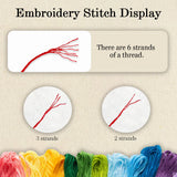 Floral Ghosts & Skeleton Embroidery Kit – 3 Designs