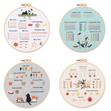 4-Piece Beginner Embroidery Stitch Sampler Kit