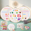 Beginner Embroidery Stitch Sampler Kit